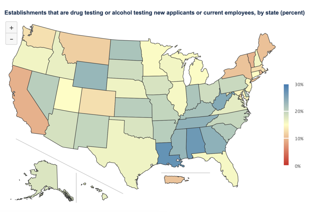 Feds' Survey Reveals Which Industries DrugTest Employees the Most