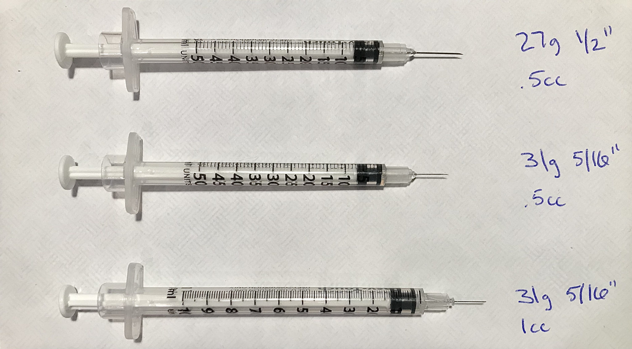 How I Use Short-Tip Needles: A Harm Reduction Guide
